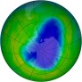 Antarctic Ozone 1992-11-13